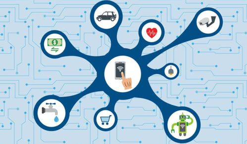 2018年最有錢景的行業(yè)與職位 網(wǎng)絡(luò)技術(shù)服務(wù)深度解析