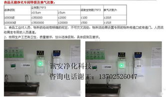 食品廠裝修設(shè)計與圖文制作 安全、高效與品牌形象的融合之道